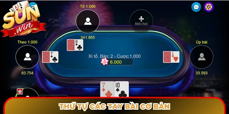Thứ tự các tay bài cơ bản