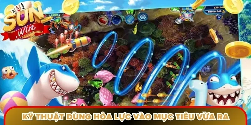 Kỹ thuật dùng hỏa lực vào mục tiêu vừa ra