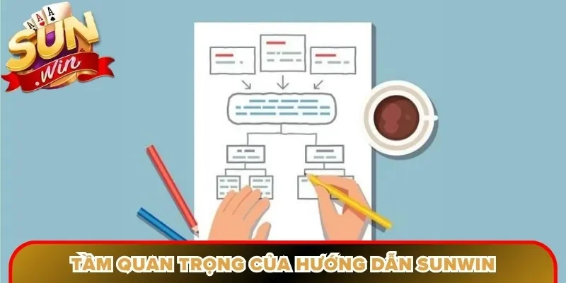 Tầm quan trọng của hướng dẫn Sunwin