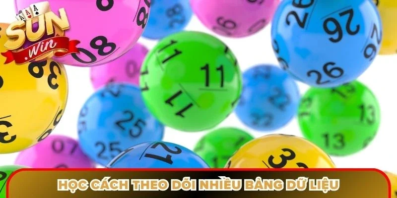 Học cách theo dõi nhiều bảng dữ liệu