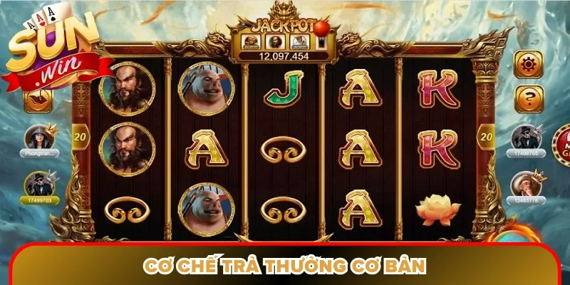Cơ chế trả thưởng cơ bản