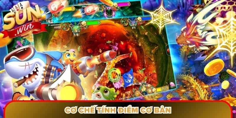 Cơ chế tính điểm cơ bản