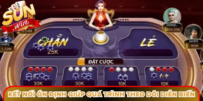 Kết nối ổn định giúp quá trình theo dõi diễn biến mượt mà