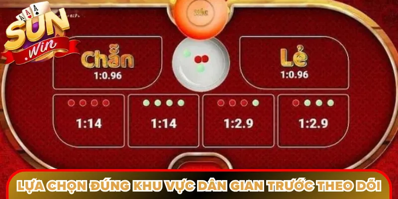 Lựa chọn đúng khu vực dân gian trước lúc theo dõi mở bát